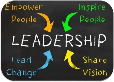 Leadership-Development